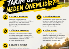takım olmak neden önemlidir görseli bilgilendirme yazısı